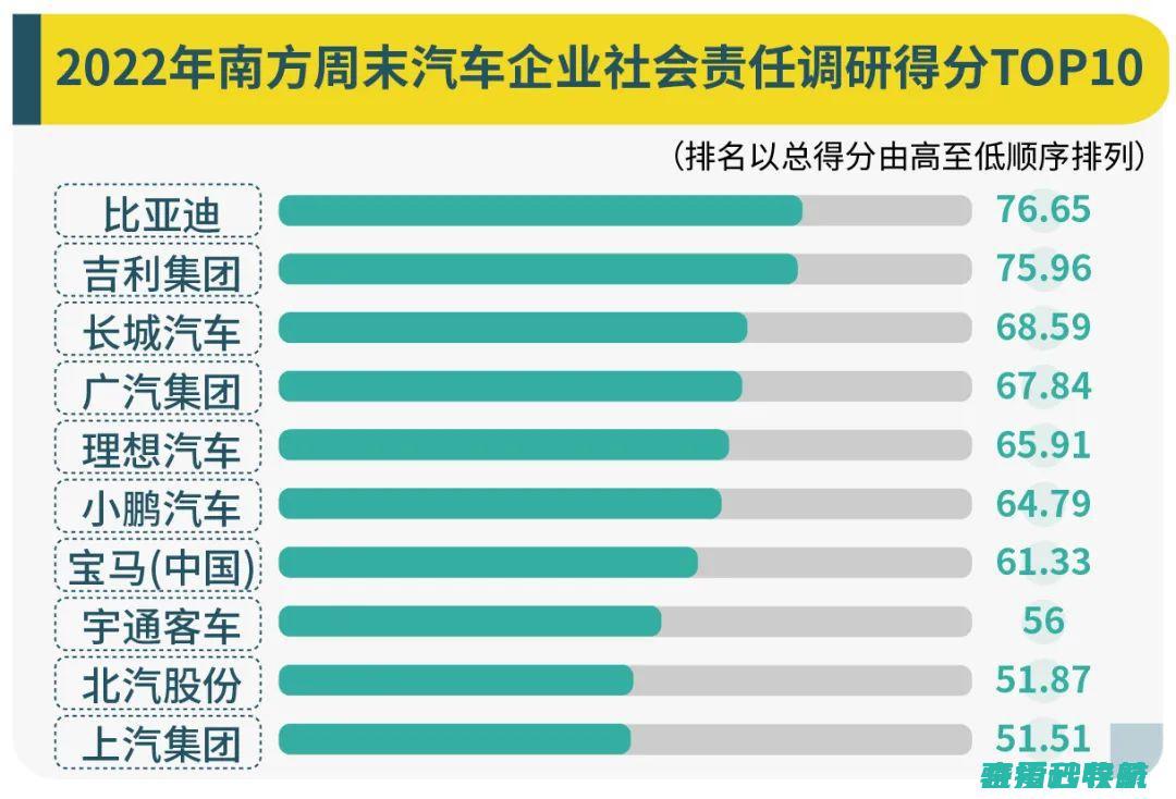 透过榜单读懂中国企业