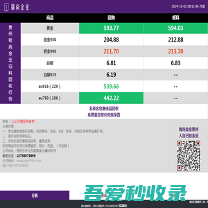 贵州锦尚金业 | 贵金属行情