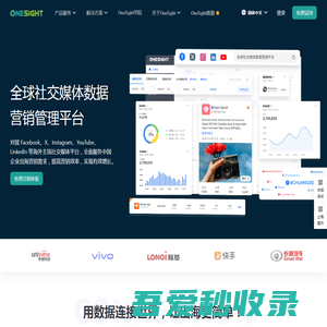 全球社交媒体数据营销管理平台|OneSight