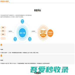 房司仪·联卖 | 让全城中介为您卖房