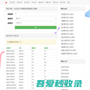 派星汇率网_一站式实时汇率换算网站