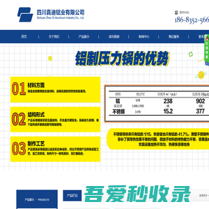 四川真迪铝业有限公司