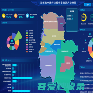 郑州航空港区产业地图