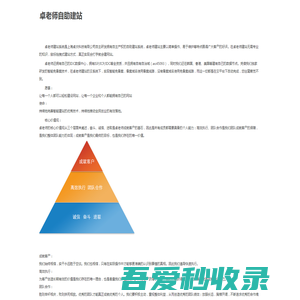 卓老师自助建站_卓老师建站代理