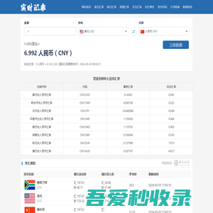 今日最新美元兑人民币汇率_在线汇率换算查询工具_实时汇率网-鹏技智点